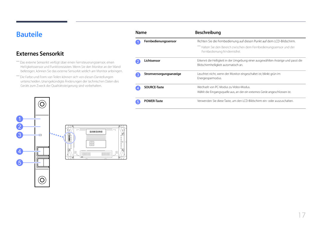 Samsung LH55UDCBLBB/EN manual Bauteile, Externes Sensorkit, Name Beschreibung 