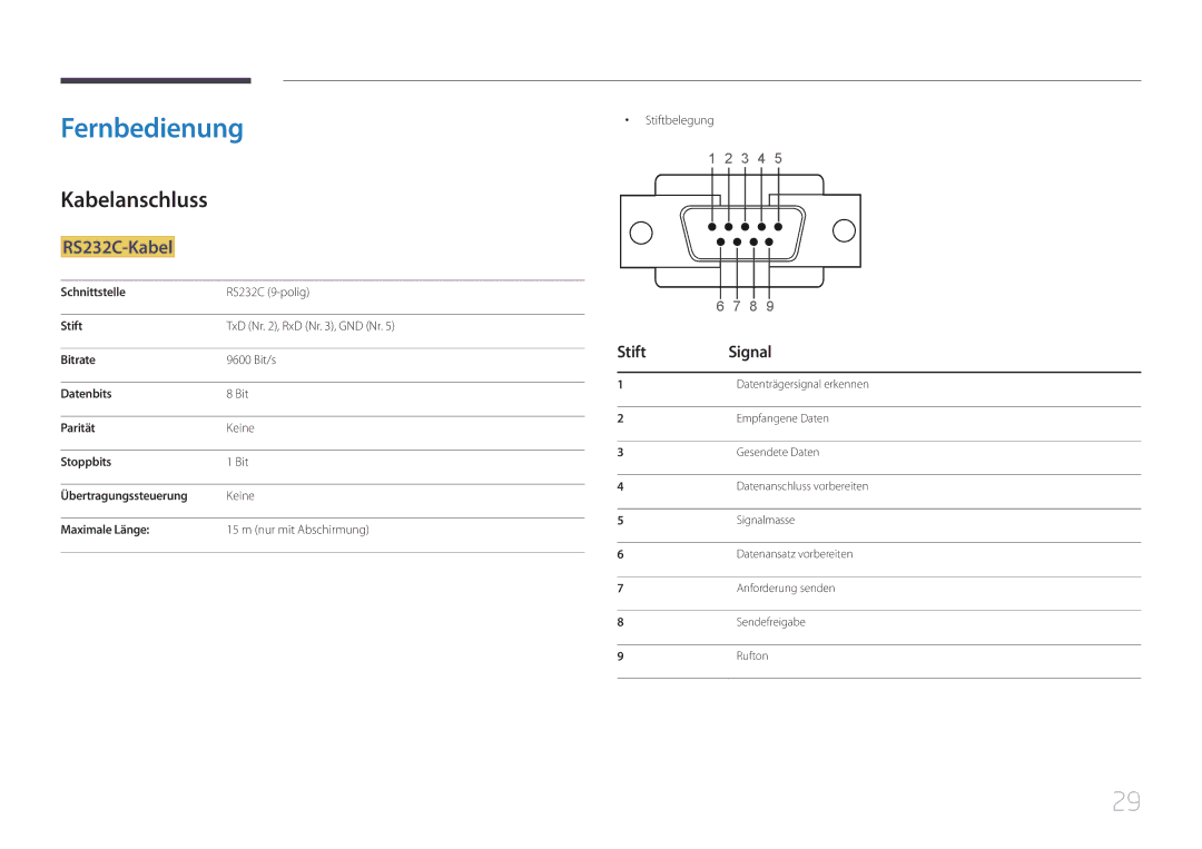 Samsung LH55UDCBLBB/EN manual Fernbedienung, Kabelanschluss, RS232C-Kabel, Stift Signal 