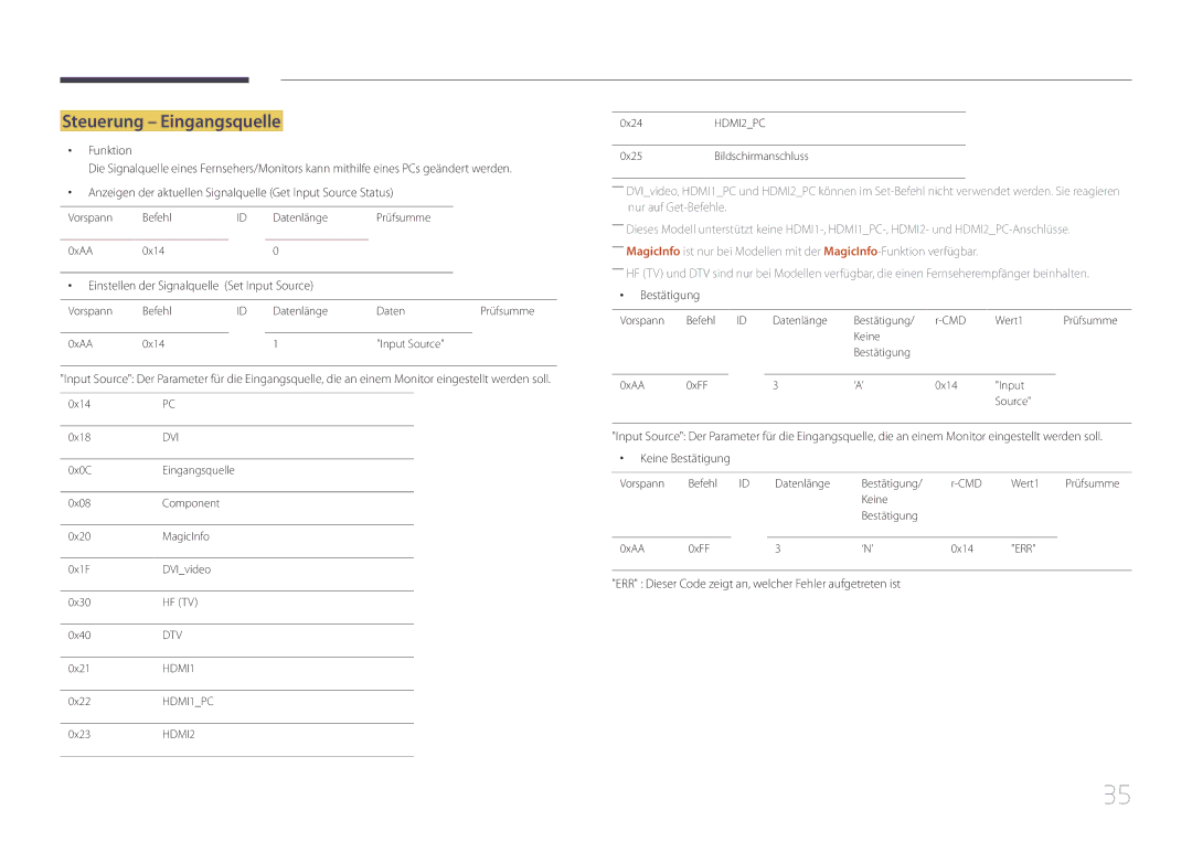 Samsung LH55UDCBLBB/EN manual Steuerung Eingangsquelle, Einstellen der Signalquelle Set Input Source 