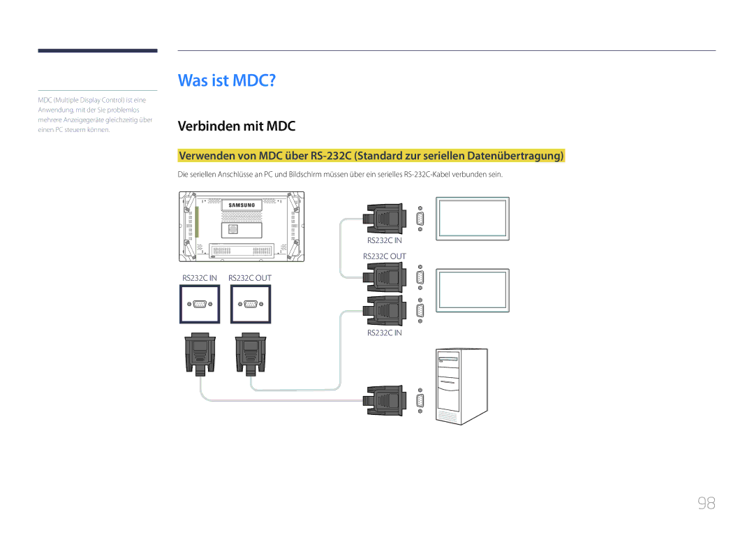 Samsung LH55UDCBLBB/EN manual Was ist MDC?, Verbinden mit MDC 