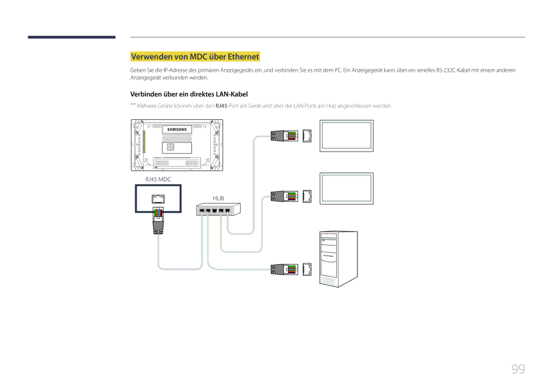 Samsung LH55UDCBLBB/EN manual Verwenden von MDC über Ethernet, Verbinden über ein direktes LAN-Kabel 