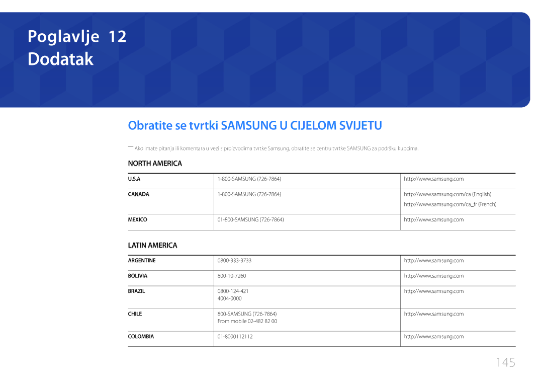 Samsung LH55UDCBLBB/EN manual Obratite se tvrtki Samsung U Cijelom Svijetu, 145 