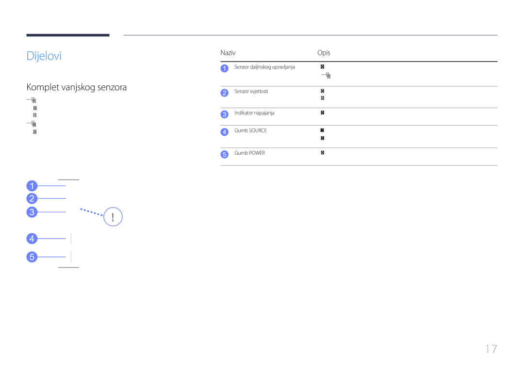 Samsung LH55UDCBLBB/EN manual Dijelovi, Komplet vanjskog senzora, Naziv Opis 