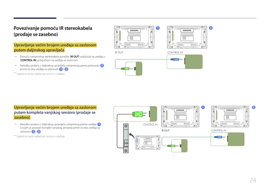 Samsung LH55UDCBLBB/EN manual Povezivanje pomoću IR stereokabela Prodaje se zasebno, Zaslonom 