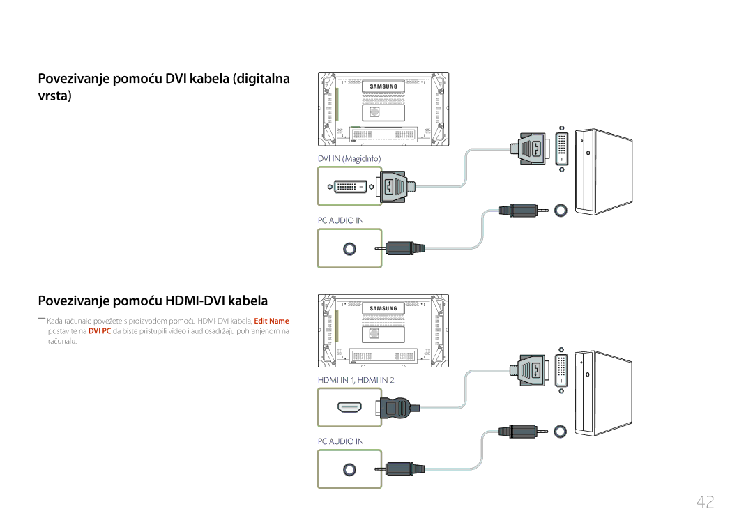 Samsung LH55UDCBLBB/EN manual Povezivanje pomoću DVI kabela digitalna vrsta, Povezivanje pomoću HDMI-DVI kabela 