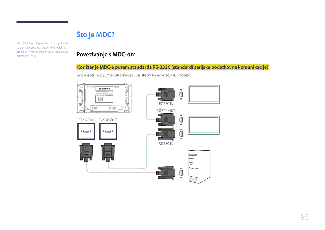 Samsung LH55UDCBLBB/EN manual Što je MDC?, Povezivanje s MDC-om 