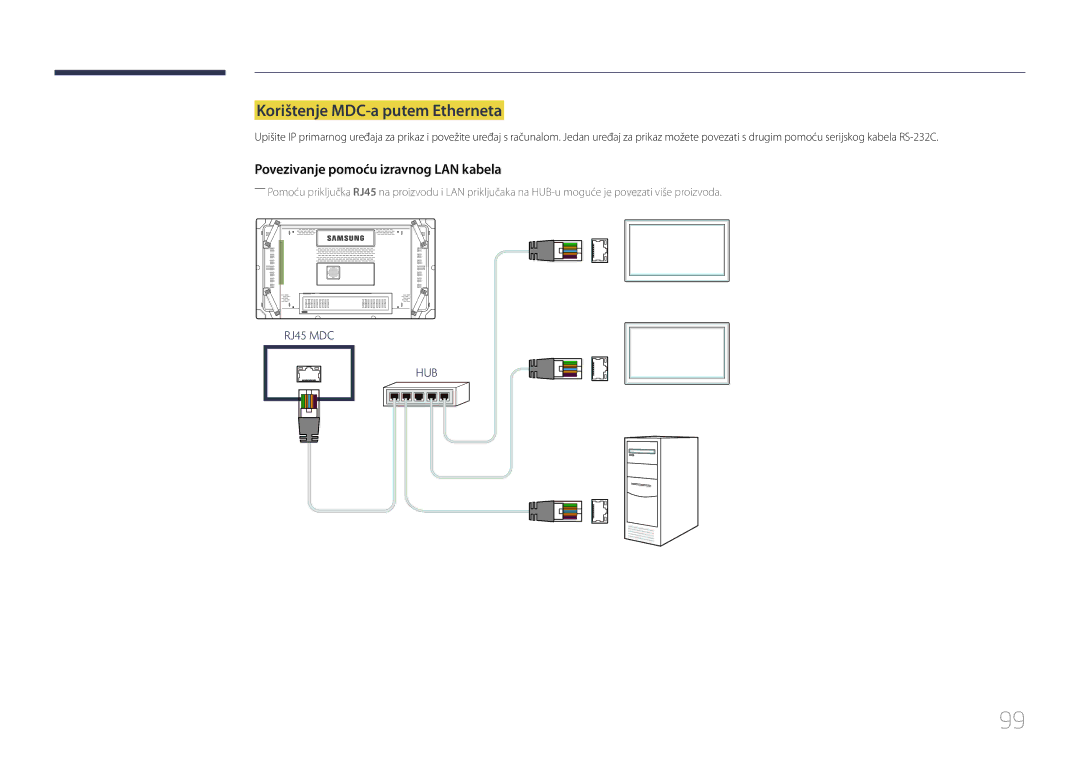 Samsung LH55UDCBLBB/EN manual Korištenje MDC-a putem Etherneta, Povezivanje pomoću izravnog LAN kabela 