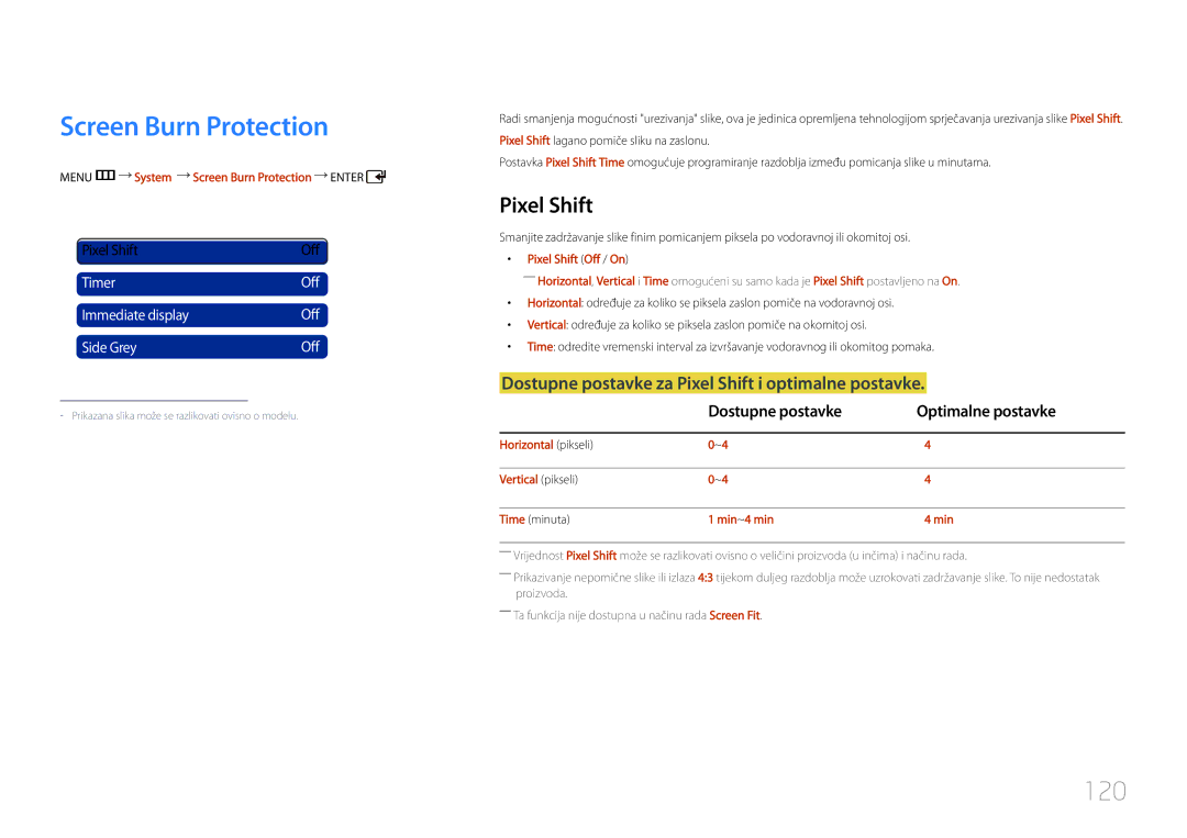 Samsung LH55UDCPLBB/EN manual Screen Burn Protection, 120, Dostupne postavke za Pixel Shift i optimalne postavke 