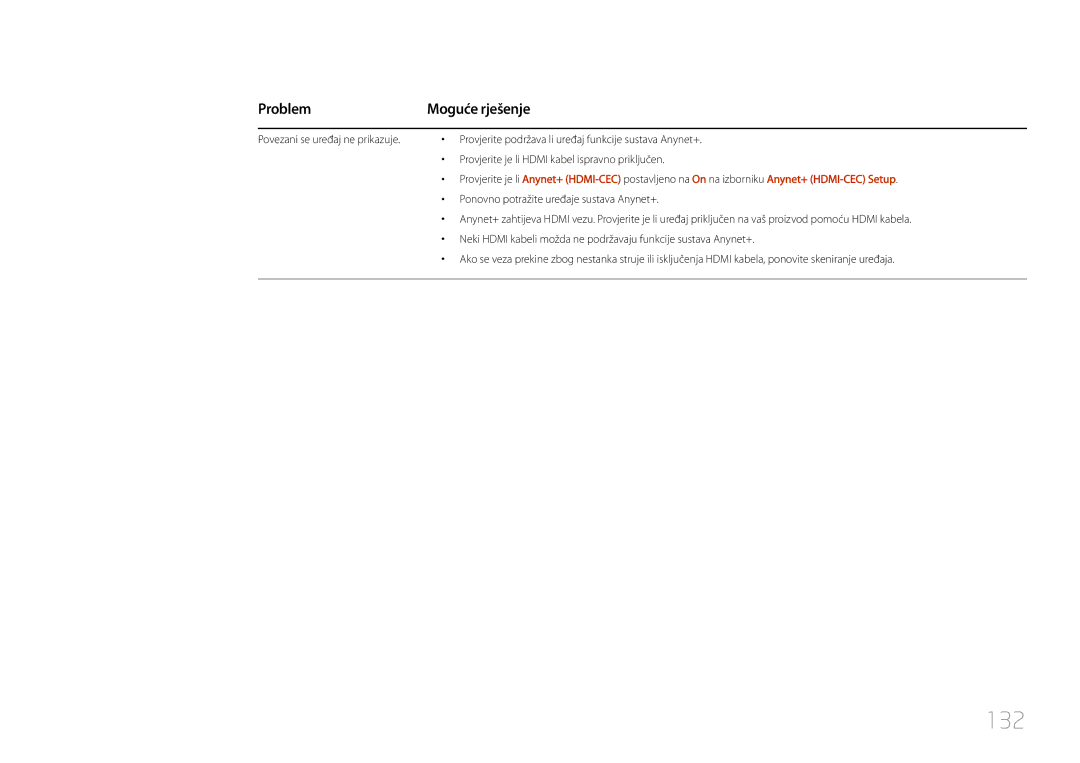 Samsung LH55UDCPLBB/EN manual 132, Problem 