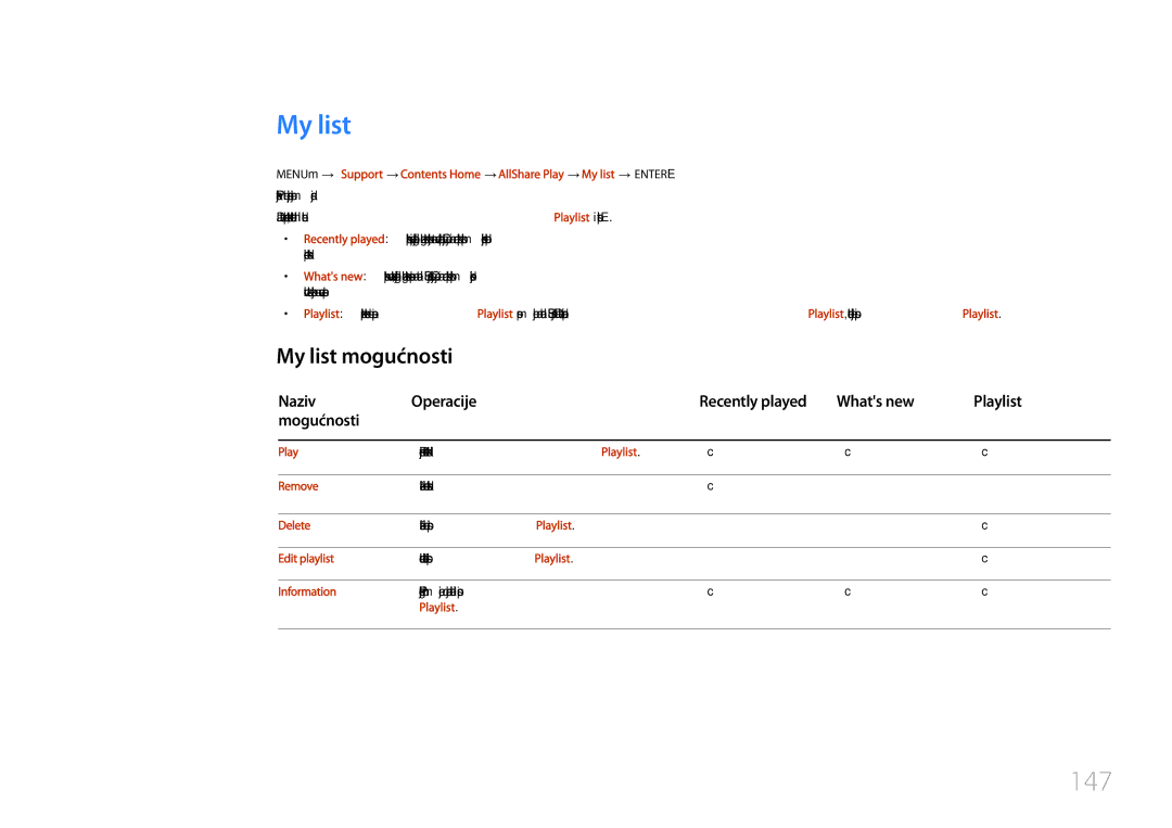 Samsung LH55UDCPLBB/EN manual 147, My list mogućnosti, Naziv Operacije Recently played Whats new, Mogućnosti 