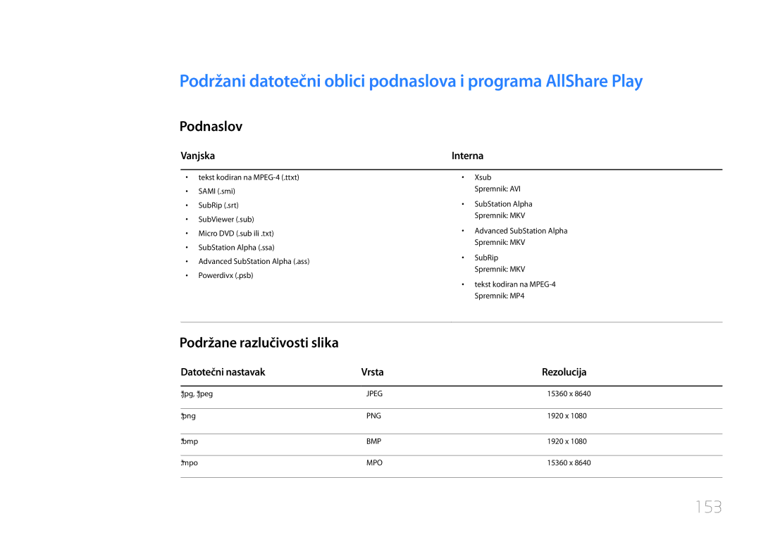 Samsung LH55UDCPLBB/EN manual 153, Podnaslov, Podržane razlučivosti slika, Vanjska, Datotečni nastavak Vrsta Rezolucija 