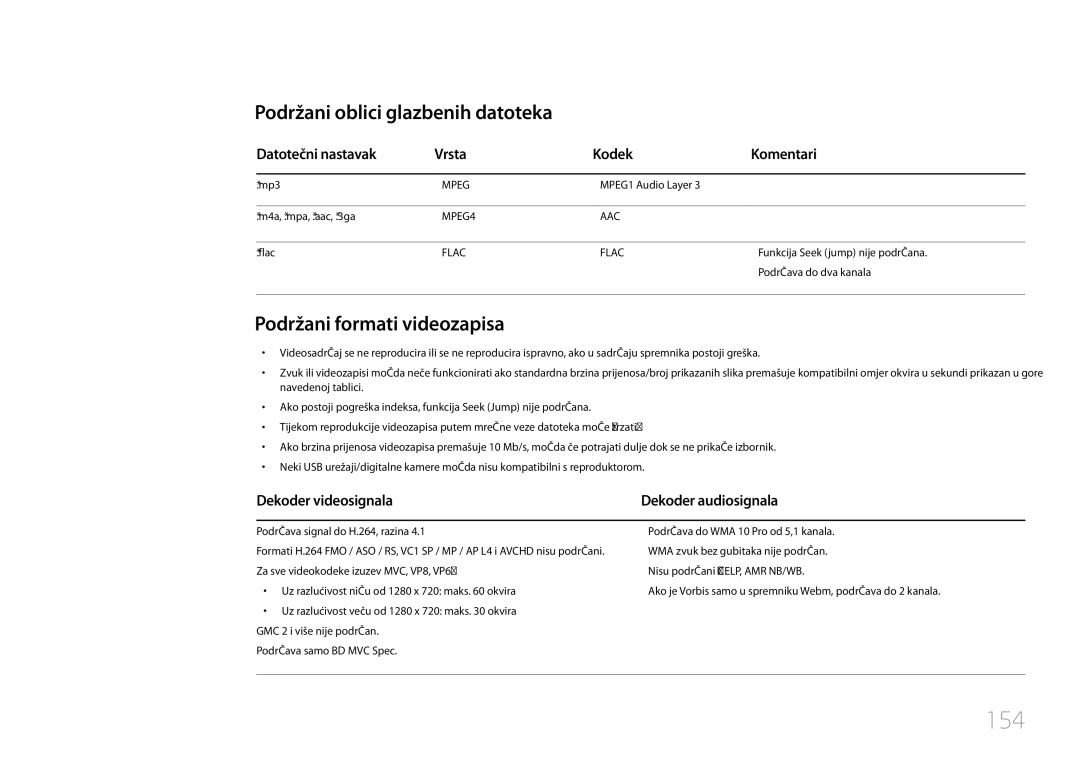 Samsung LH55UDCPLBB/EN manual 154, Podržani oblici glazbenih datoteka, Podržani formati videozapisa 