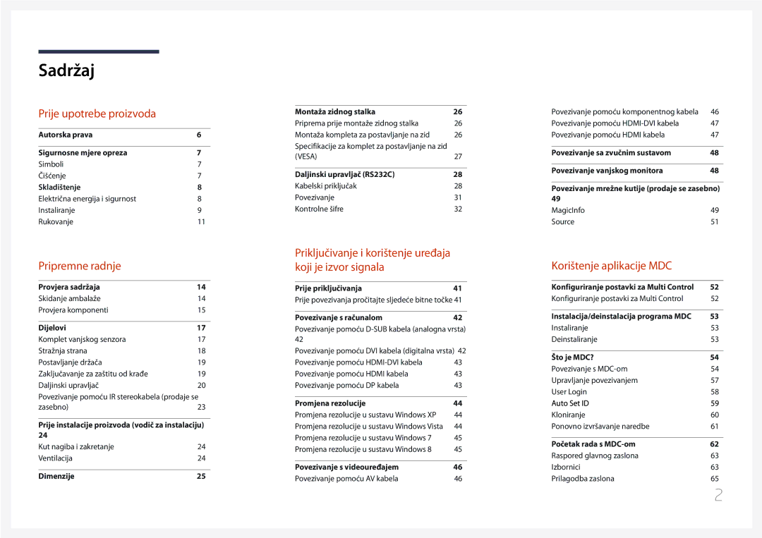 Samsung LH55UDCPLBB/EN manual Sadržaj 