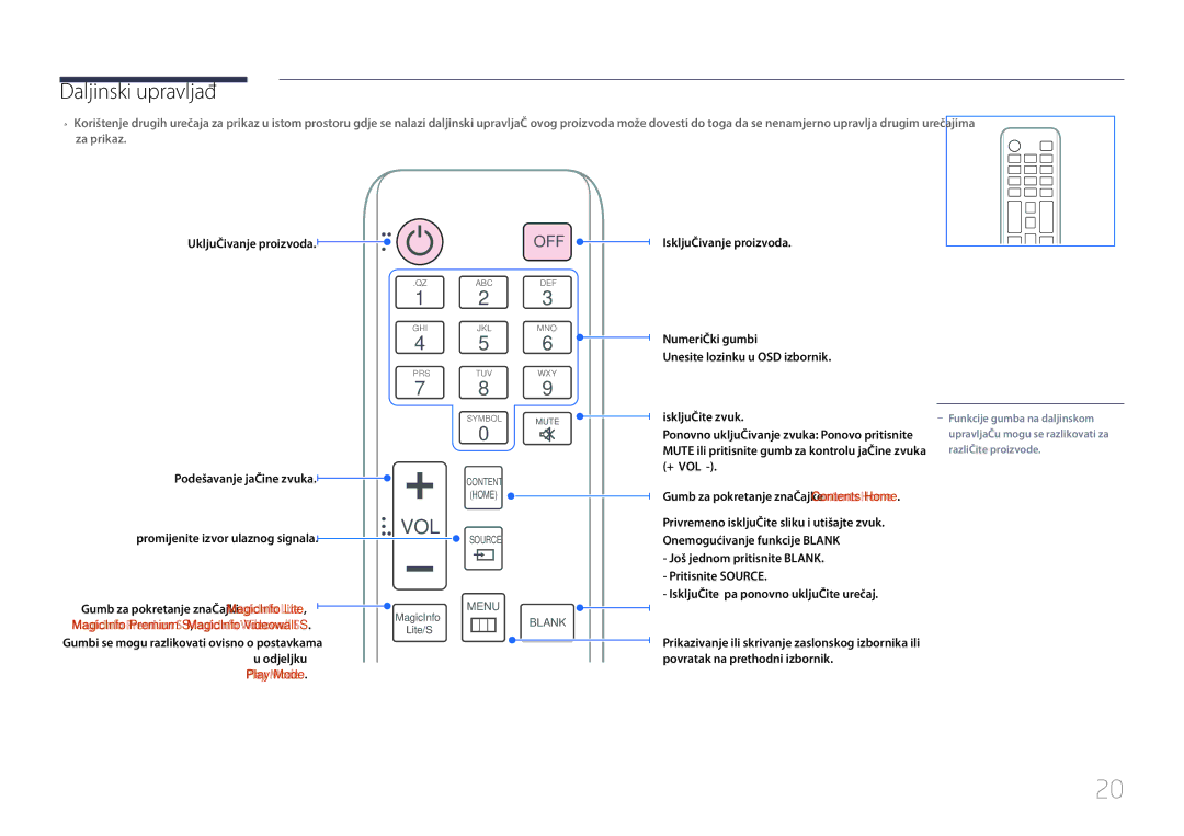 Samsung LH55UDCPLBB/EN manual Daljinski upravljač, Vol 