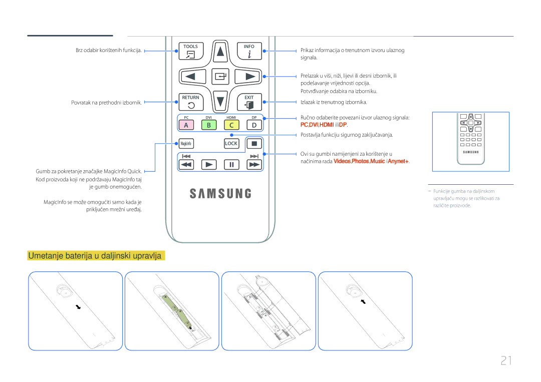 Samsung LH55UDCPLBB/EN manual Umetanje baterija u daljinski upravljač, Brz odabir korištenih funkcija, PC, DVI, Hdmi ili DP 