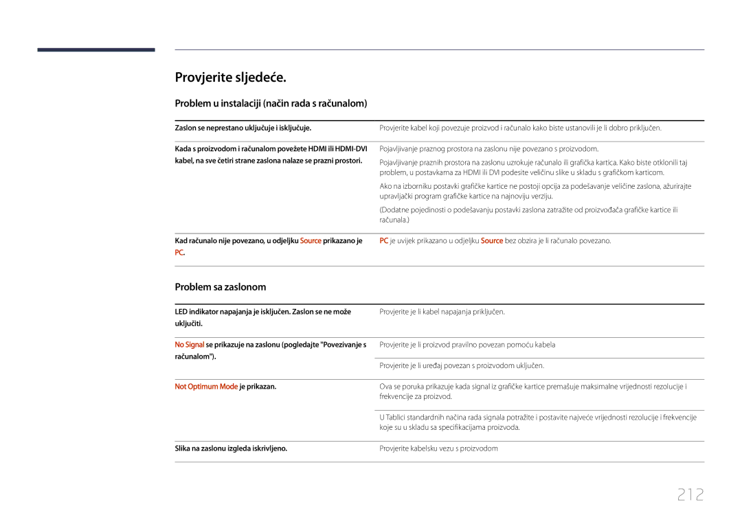 Samsung LH55UDCPLBB/EN manual 212, Provjerite sljedeće, Problem u instalaciji način rada s računalom, Problem sa zaslonom 