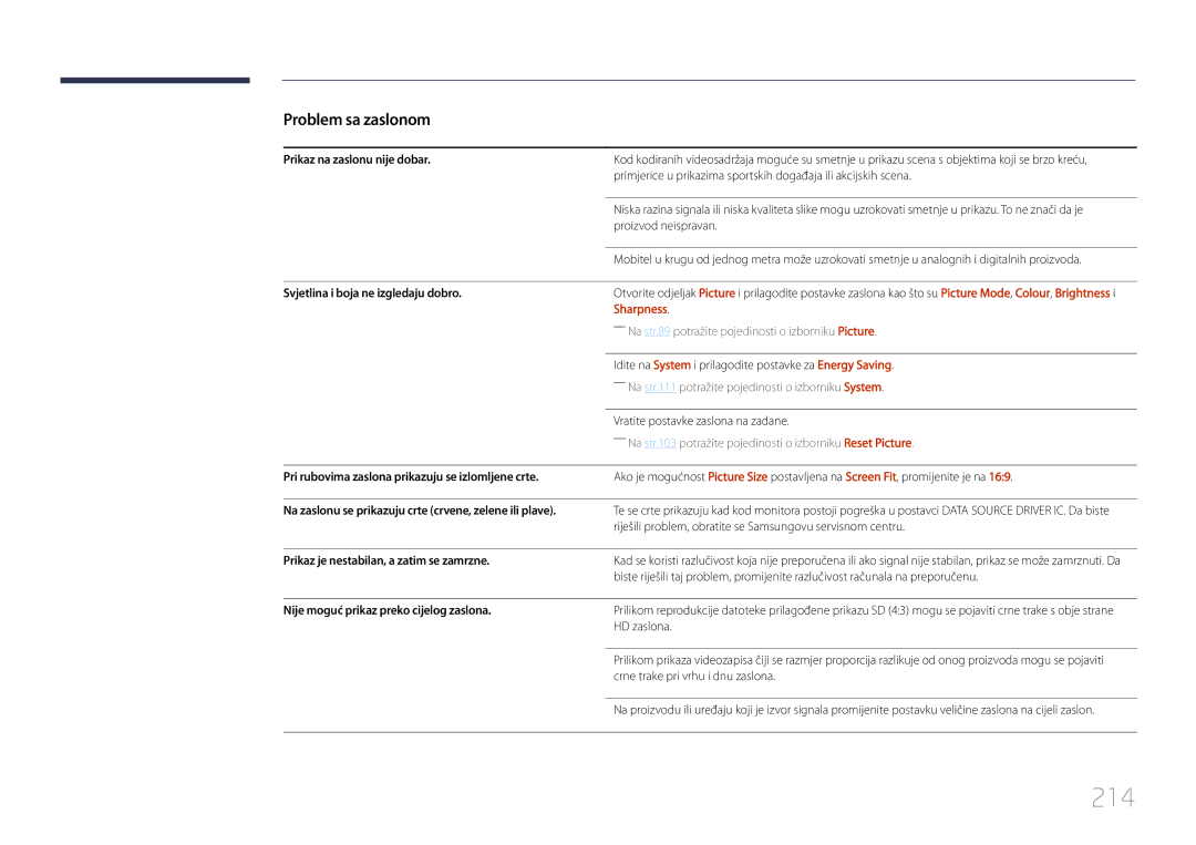 Samsung LH55UDCPLBB/EN manual 214 