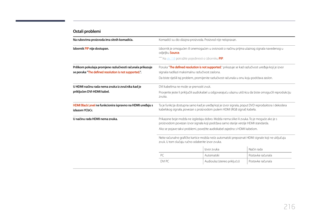 Samsung LH55UDCPLBB/EN manual 216, Odjeljku Source, Se poruka The defined resolution is not supported 