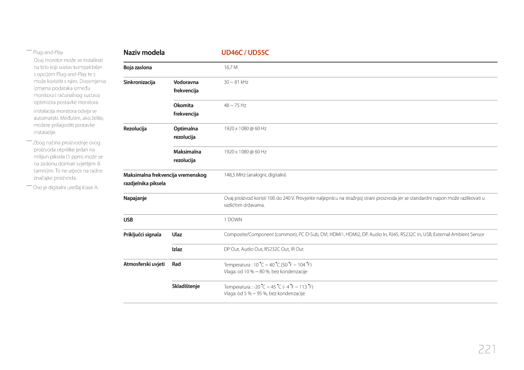 Samsung LH55UDCPLBB/EN manual 221 