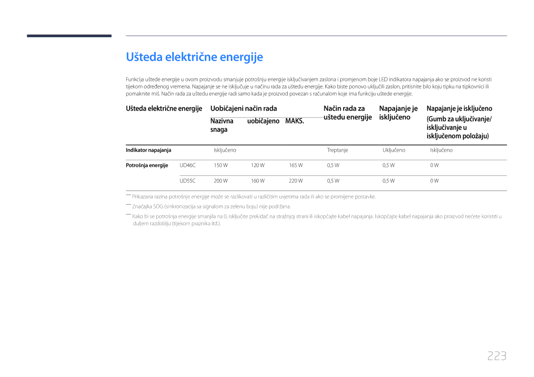 Samsung LH55UDCPLBB/EN manual Ušteda električne energije, 223 