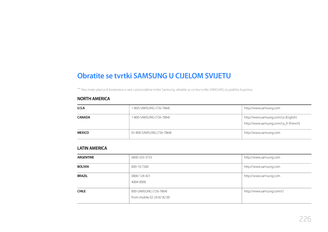 Samsung LH55UDCPLBB/EN manual Dodatak, Obratite se tvrtki Samsung U Cijelom Svijetu, 226 