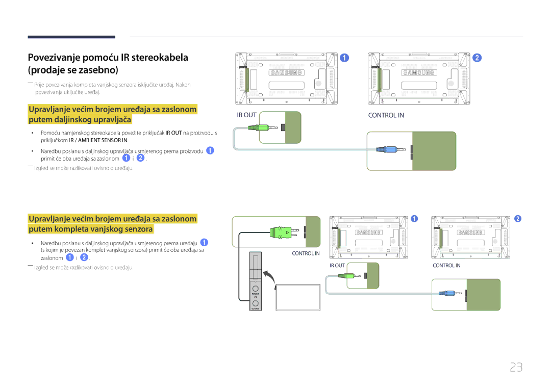 Samsung LH55UDCPLBB/EN manual Povezivanje pomoću IR stereokabela prodaje se zasebno, Zaslonom 1 i 