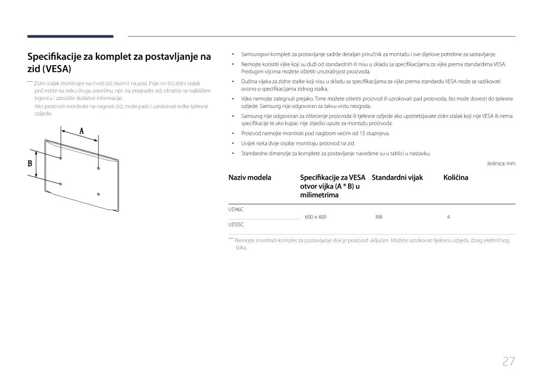 Samsung LH55UDCPLBB/EN manual Specifikacije za komplet za postavljanje na zid Vesa 