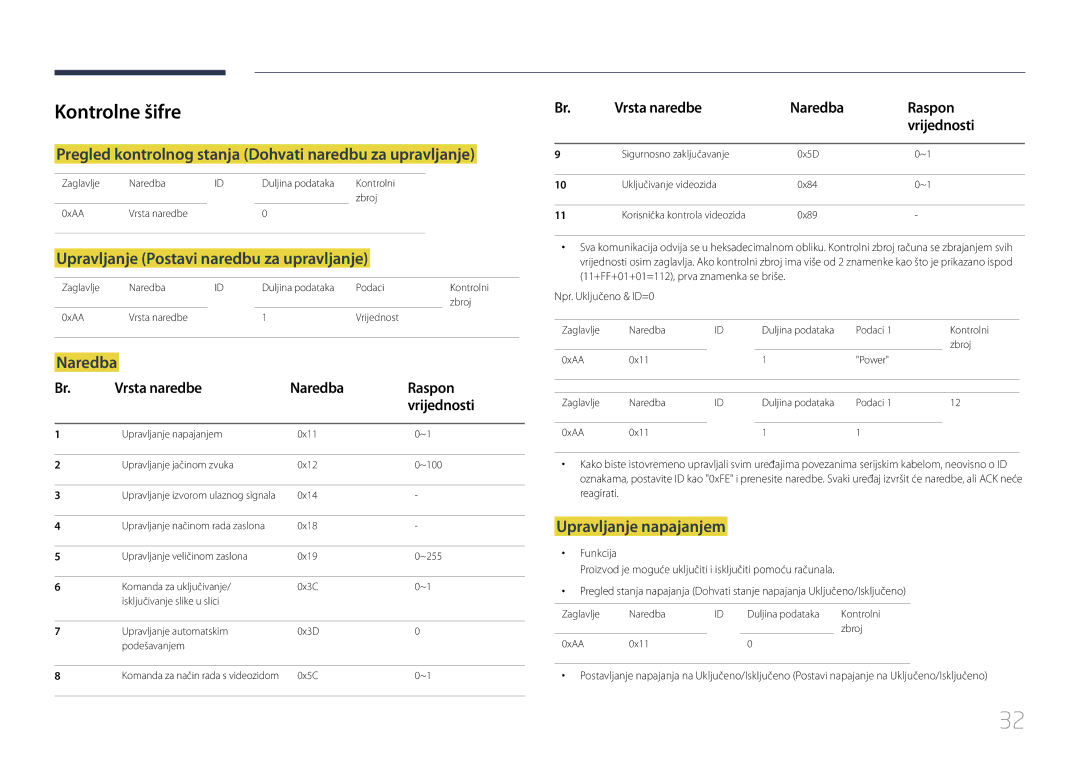 Samsung LH55UDCPLBB/EN manual Kontrolne šifre, Pregled kontrolnog stanja Dohvati naredbu za upravljanje, Naredba 