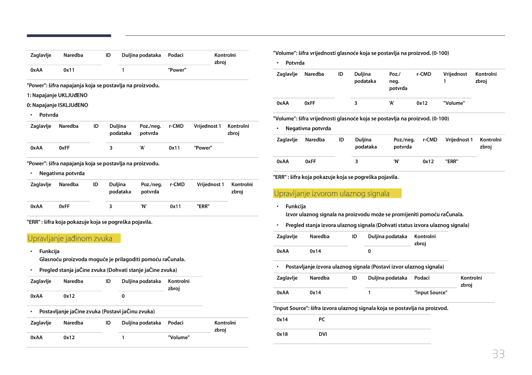 Samsung LH55UDCPLBB/EN manual Upravljanje jačinom zvuka, Upravljanje izvorom ulaznog signala 