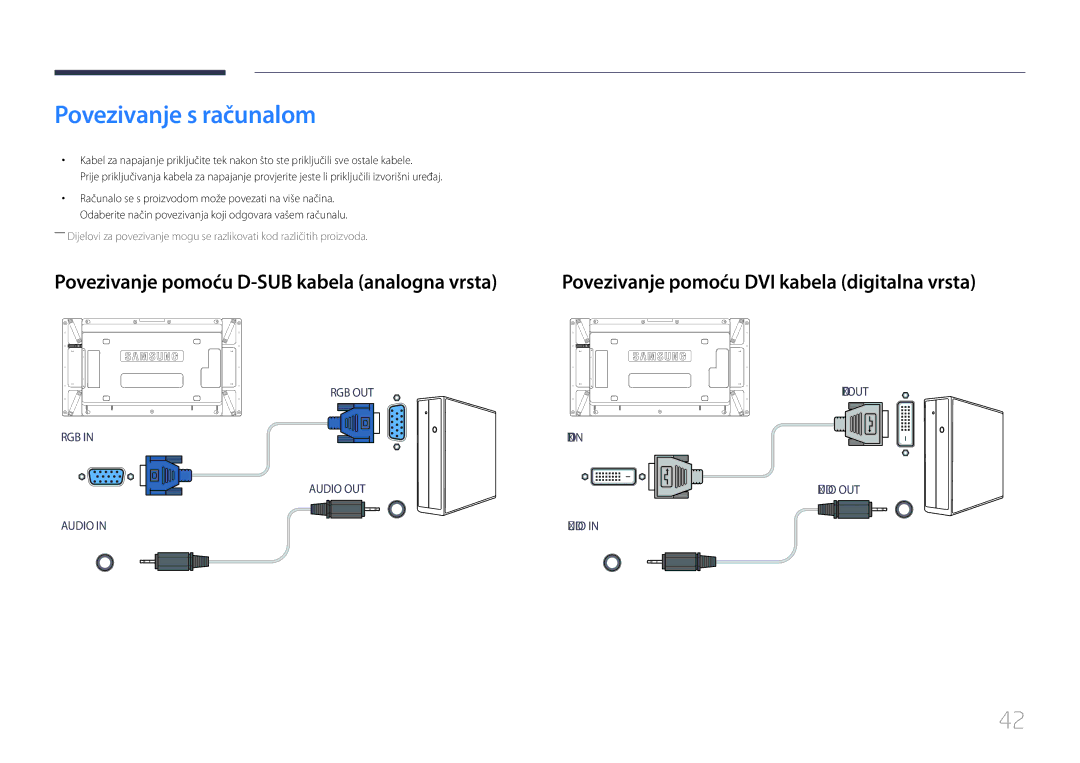 Samsung LH55UDCPLBB/EN manual Povezivanje s računalom, Povezivanje pomoću D-SUB kabela analogna vrsta 