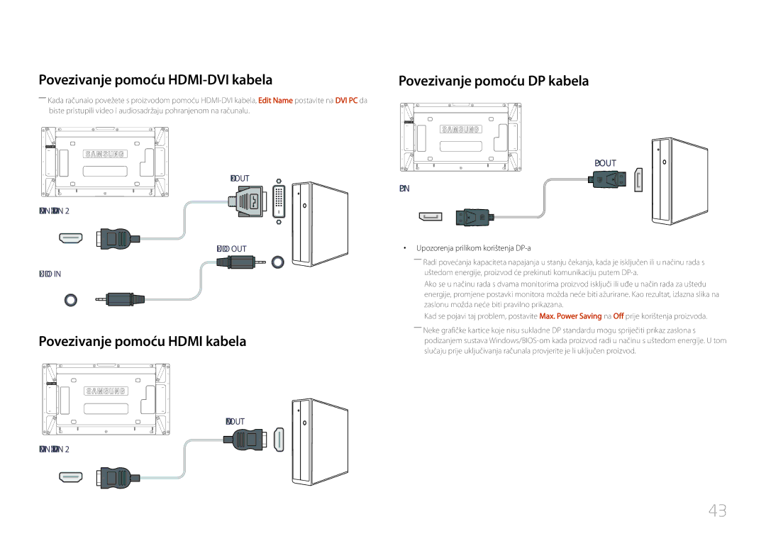 Samsung LH55UDCPLBB/EN Povezivanje pomoću HDMI-DVI kabela, Povezivanje pomoću Hdmi kabela, Povezivanje pomoću DP kabela 