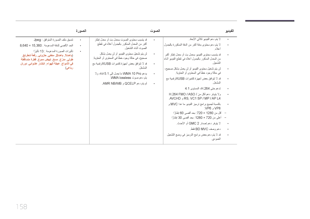 Samsung LH55UDDPLBB/UE, LH55UDDPLBB/EN, LH55UDDPLBB/NG manual 158, ةروصلا توصلا 