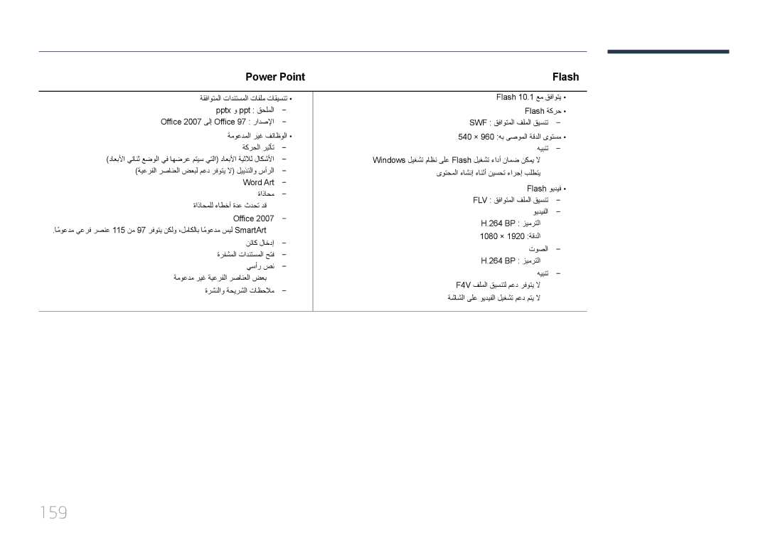 Samsung LH55UDDPLBB/EN, LH55UDDPLBB/NG, LH55UDDPLBB/UE manual 159, Power Point 