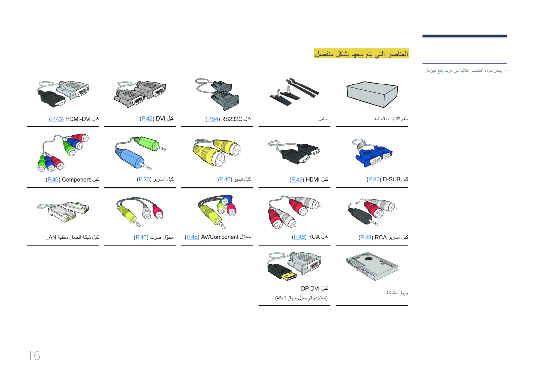 Samsung LH55UDDPLBB/NG, LH55UDDPLBB/EN, LH55UDDPLBB/UE لصفنم لكشب اهعيب متي يتلا رصانعلا, DVI لبك ‎ 42 ‏DVI لبك, لبك لماح 