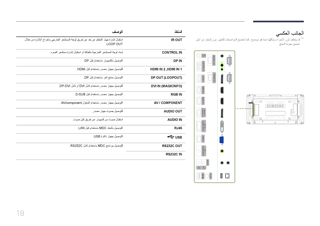 Samsung LH55UDDPLBB/EN, LH55UDDPLBB/NG, LH55UDDPLBB/UE manual يسكعلا بناجلا, فصولا ذفنملا, RJ45 