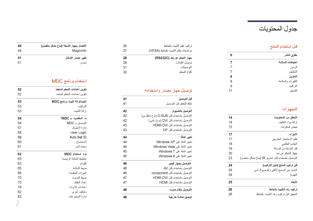 Samsung LH55UDDPLBB/UE, LH55UDDPLBB/EN, LH55UDDPLBB/NG manual تايوتحملا لودج 