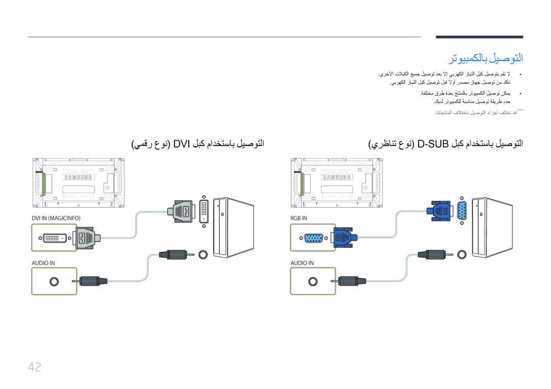 Samsung LH55UDDPLBB/EN, LH55UDDPLBB/NG, LH55UDDPLBB/UE manual رتويبمكلاب ليصوتلا, يمقر عون Dvi لبك مادختساب ليصوتلا 