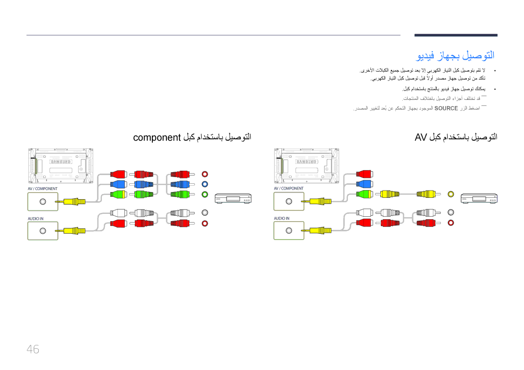 Samsung LH55UDDPLBB/NG, LH55UDDPLBB/EN, LH55UDDPLBB/UE manual ويديف زاهجب ليصوتلا, Component لبك مادختساب ليصوتلا 