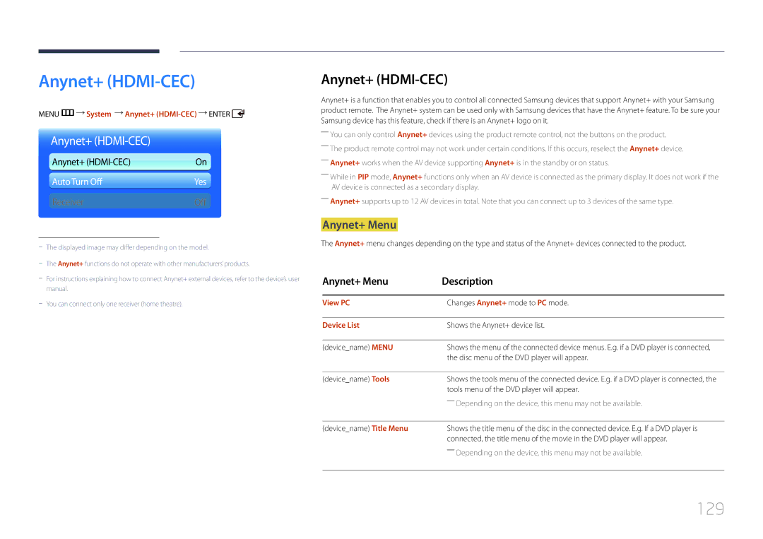 Samsung LH55UDDPLBB/UE, LH55UDDPLBB/EN, LH55UDDPLBP/EN, LH55UDDPLBB/NG Anynet+ HDMI-CEC, 129, Anynet+ Menu Description 