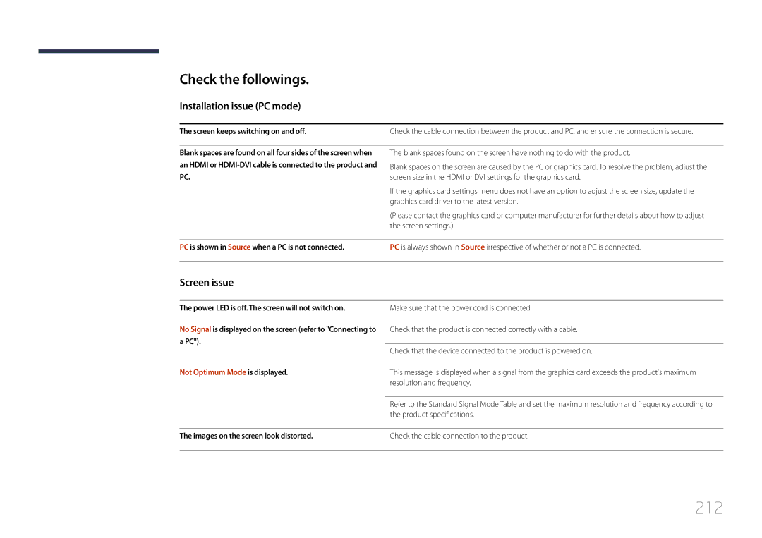 Samsung LH55UDDPLBB/NG 212, Check the followings, Installation issue PC mode, Screen issue, Not Optimum Mode is displayed 