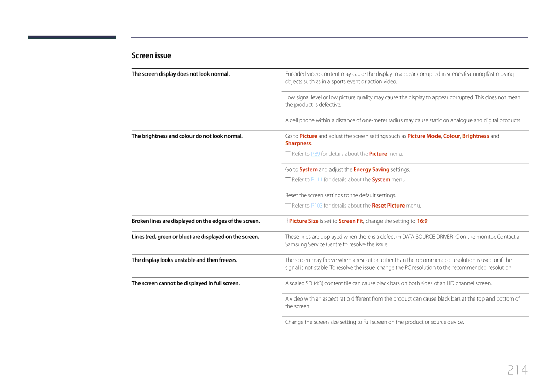 Samsung LH55UDDPLBB/XT, LH55UDDPLBB/EN, LH55UDDPLBP/EN, LH55UDDPLBB/NG, LH55UDDPLBB/UE, LH55UDDPLBB/XY manual 214, Sharpness 