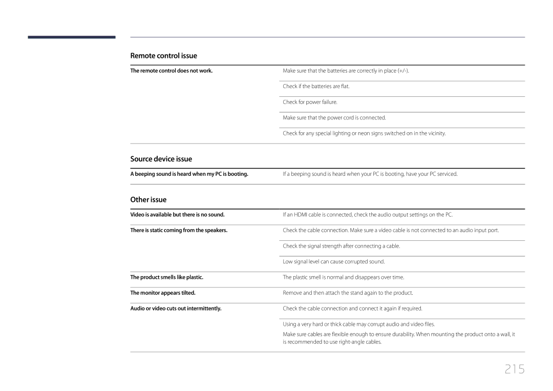 Samsung LH55UDDPLBB/XY, LH55UDDPLBB/EN, LH55UDDPLBP/EN manual 215, Remote control issue, Source device issue, Other issue 