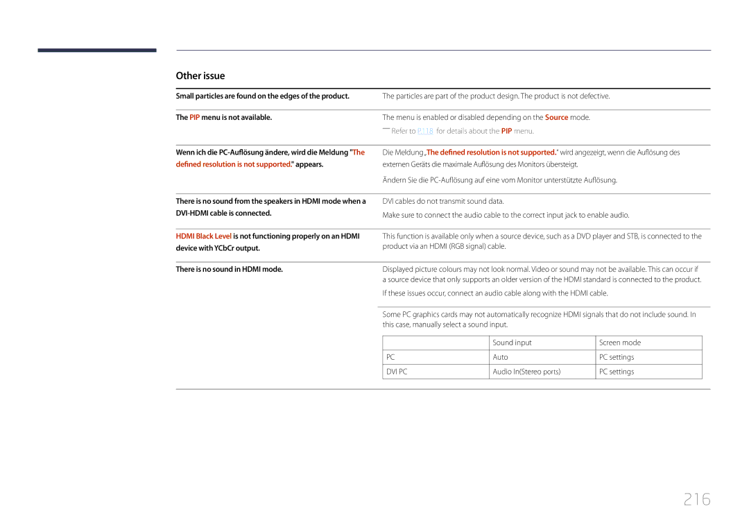 Samsung LH55UDDPLBB/EN, LH55UDDPLBP/EN manual 216, PIP menu is not available, Defined resolution is not supported. appears 