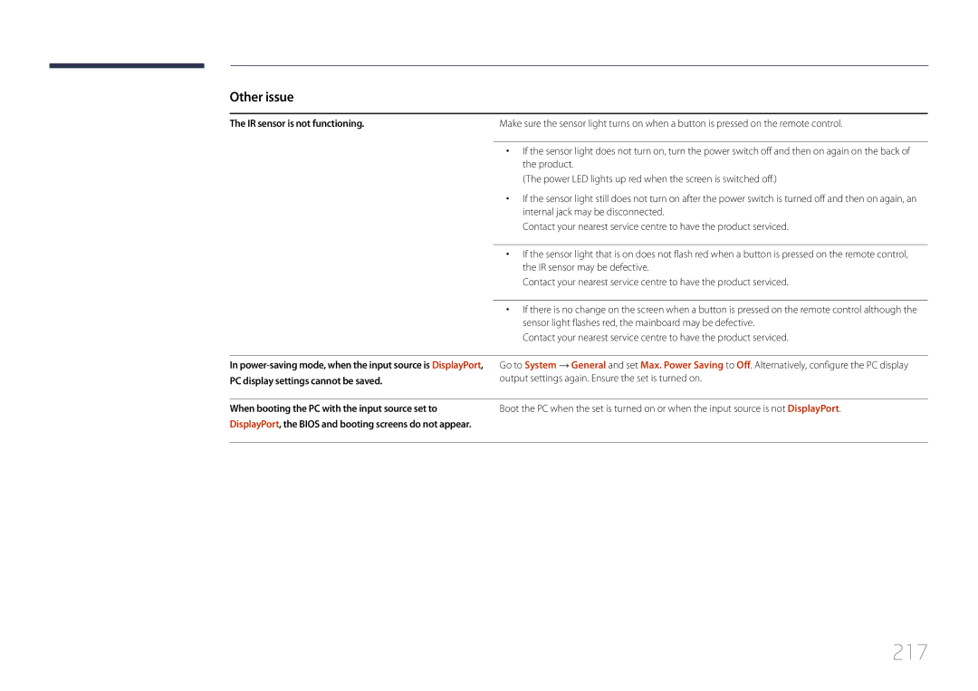 Samsung LH55UDDPLBP/EN, LH55UDDPLBB/EN manual 217, IR sensor is not functioning, PC display settings cannot be saved 