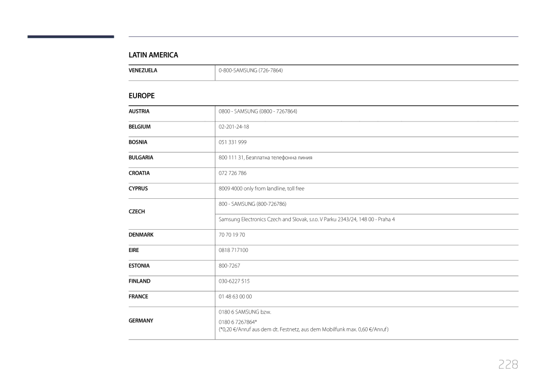 Samsung LH55UDDPLBB/EN, LH55UDDPLBP/EN, LH55UDDPLBB/NG, LH55UDDPLBB/UE, LH55UDDPLBB/XT, LH55UDDPLBB/XY manual 228, Europe 