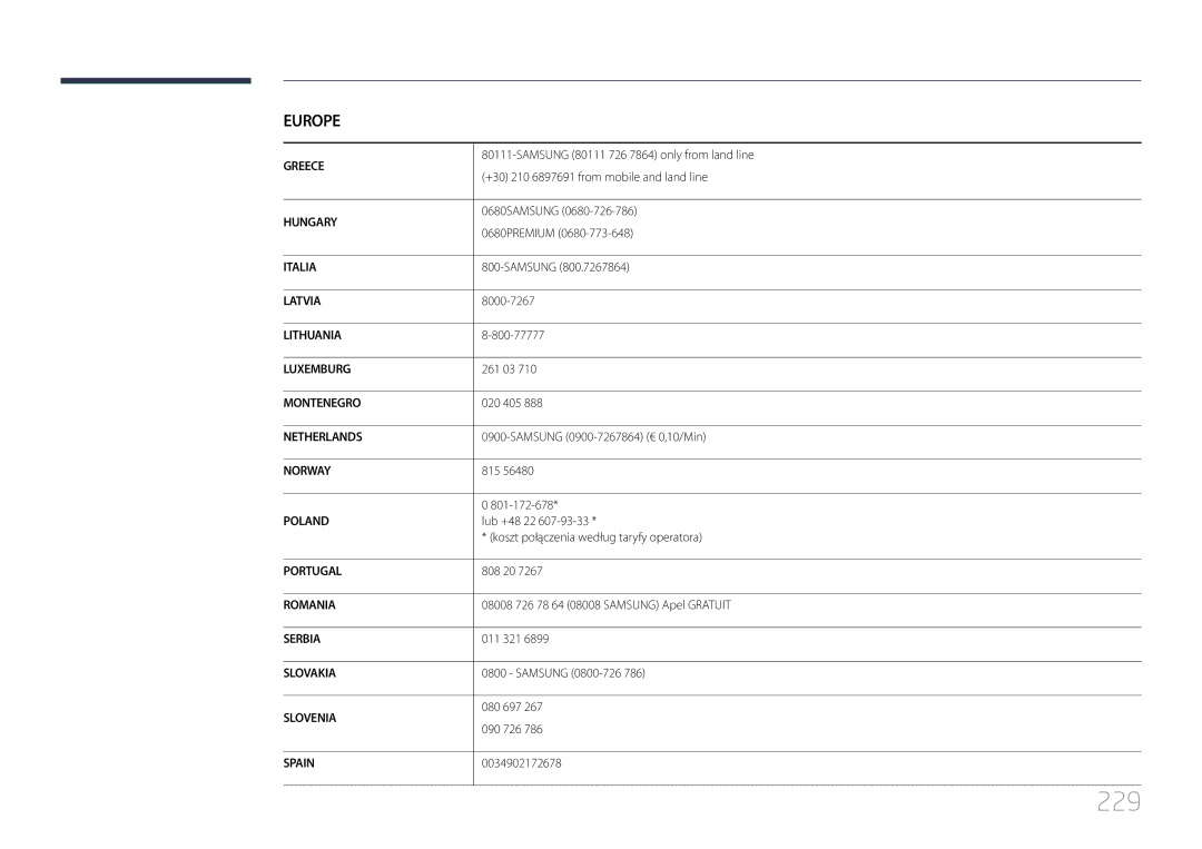 Samsung LH55UDDPLBP/EN, LH55UDDPLBB/EN, LH55UDDPLBB/NG, LH55UDDPLBB/UE, LH55UDDPLBB/XT, LH55UDDPLBB/XY manual 229 