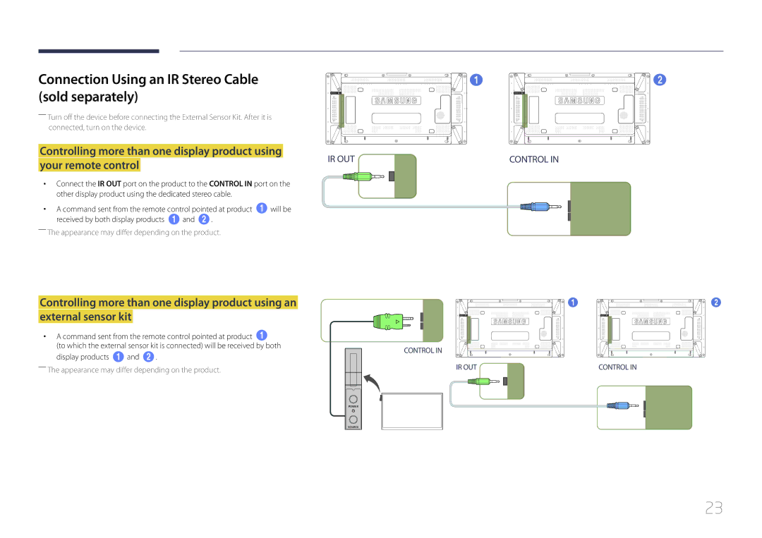 Samsung LH55UDDPLBB/XY, LH55UDDPLBB/EN manual Connection Using an IR Stereo Cable sold separately, Display products 1 