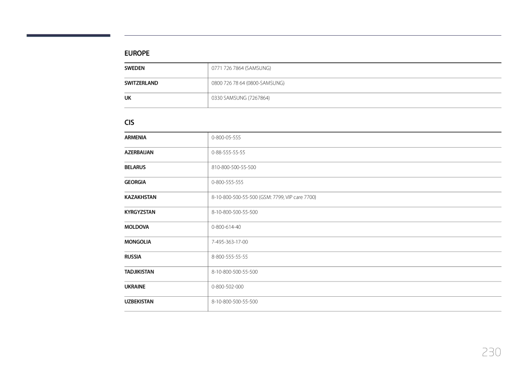 Samsung LH55UDDPLBB/NG, LH55UDDPLBB/EN, LH55UDDPLBP/EN, LH55UDDPLBB/UE, LH55UDDPLBB/XT, LH55UDDPLBB/XY manual 230 