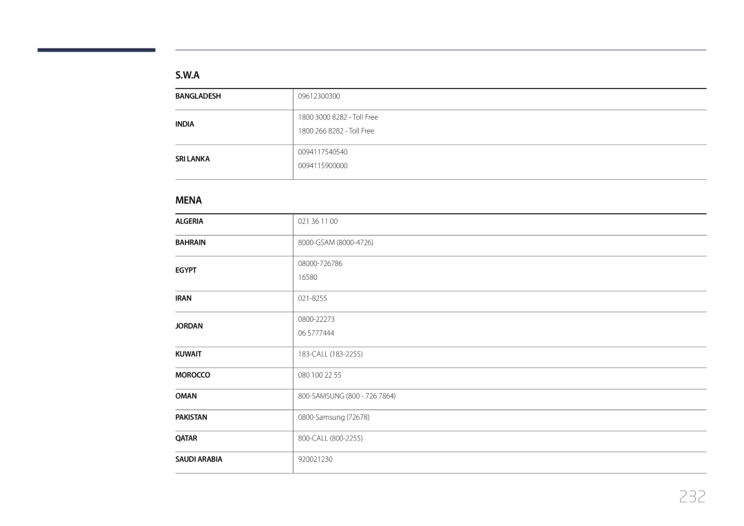 Samsung LH55UDDPLBB/XT, LH55UDDPLBB/EN, LH55UDDPLBP/EN, LH55UDDPLBB/NG, LH55UDDPLBB/UE, LH55UDDPLBB/XY manual 232 