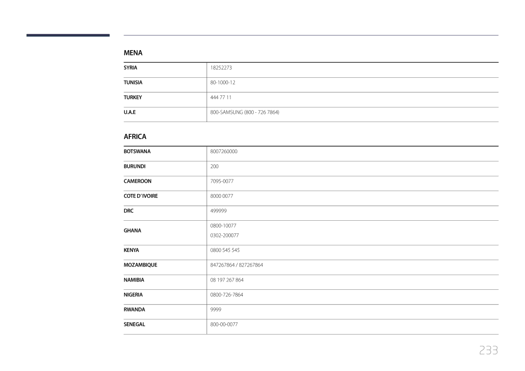 Samsung LH55UDDPLBB/XY, LH55UDDPLBB/EN, LH55UDDPLBP/EN, LH55UDDPLBB/NG, LH55UDDPLBB/UE, LH55UDDPLBB/XT manual 233 